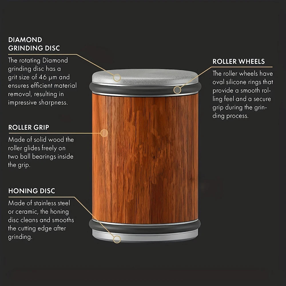 SwiftEdge Knife Sharpener